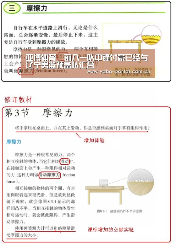亚博体育_
前八一队中锋付豪已经与辽宁男篮预备队汇合(图3) 亚博平台