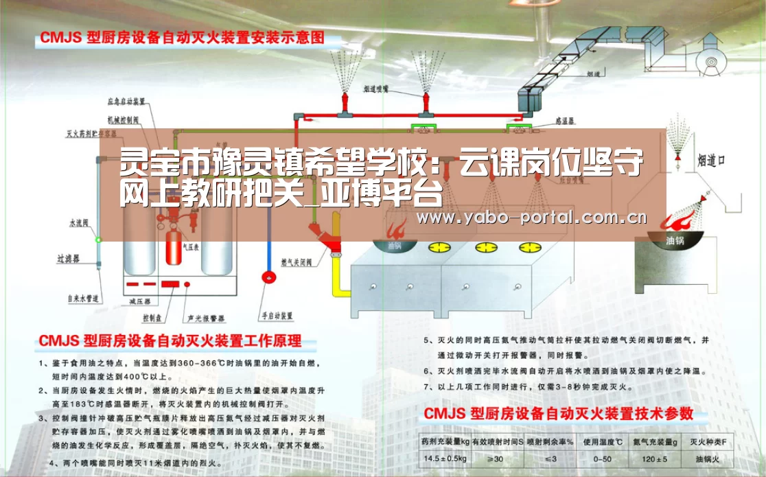 灵宝市豫灵镇希望学校:云课岗位坚守网上教研把关_亚博平台(图2) 亚博体育