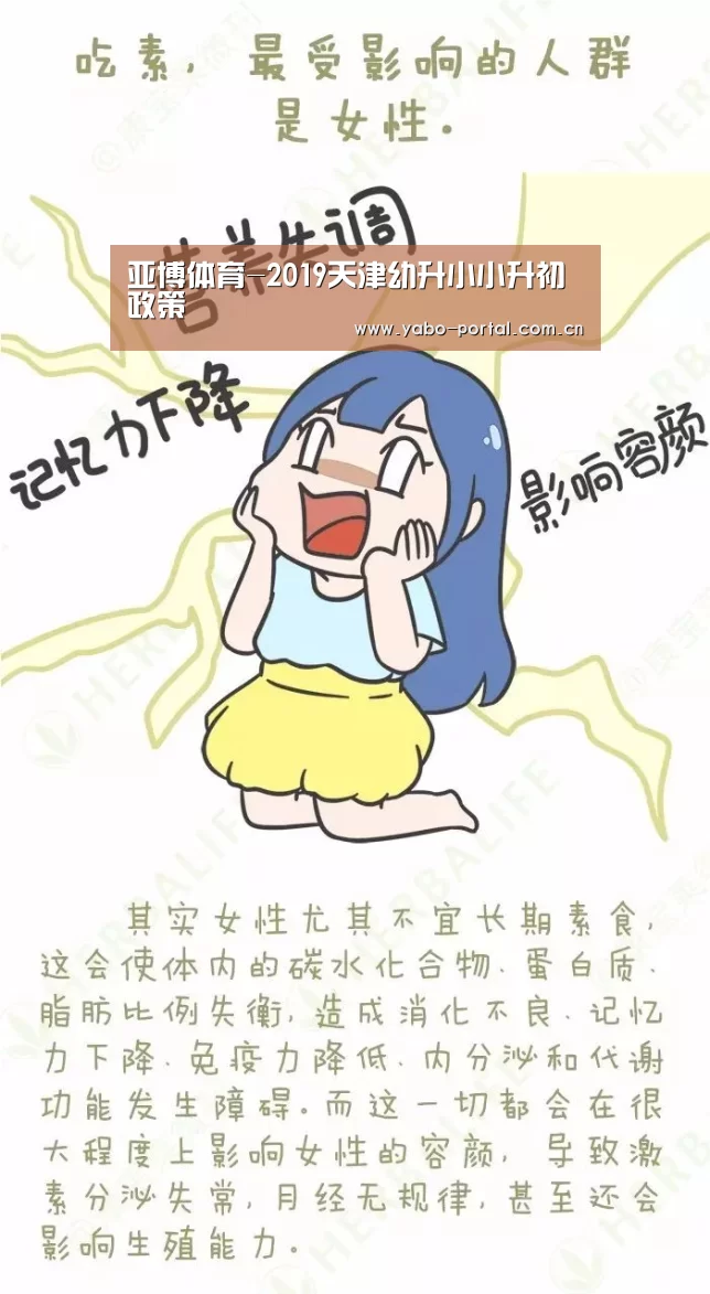 亚博体育-2019天津幼升小小升初政策