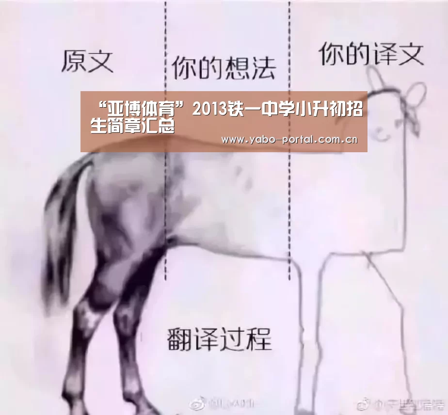 “亚博体育”2013铁一中学小升初招生简章汇总(图2) 亚博